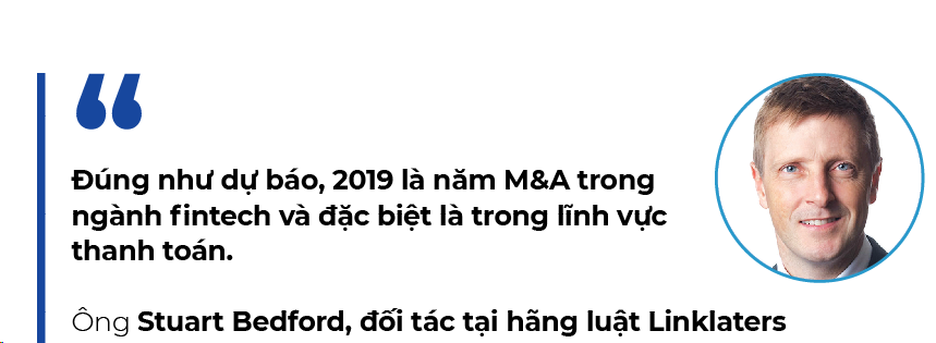 M&A