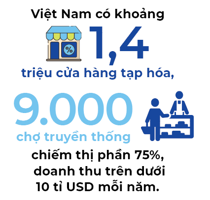 tap hoa