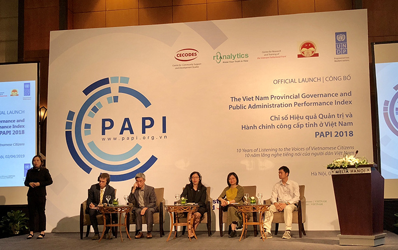 chỉ số papi