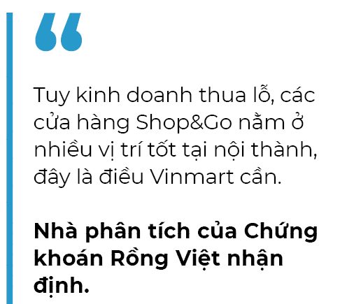 cua hang tien loi