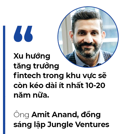 fintech 2