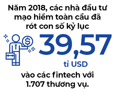 fintech 1