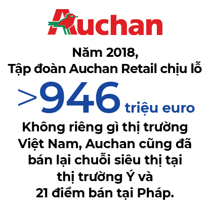Auchan