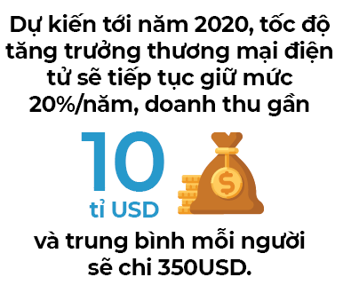 nong san len san 2