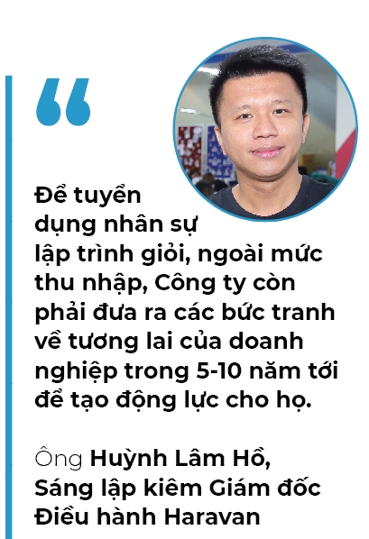 tham do don nhan luc cong nghe 2