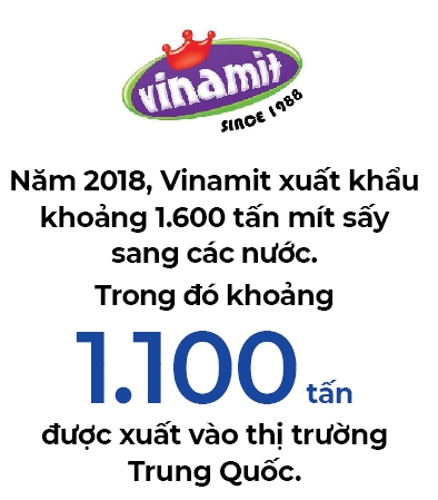 Vinamit 1
