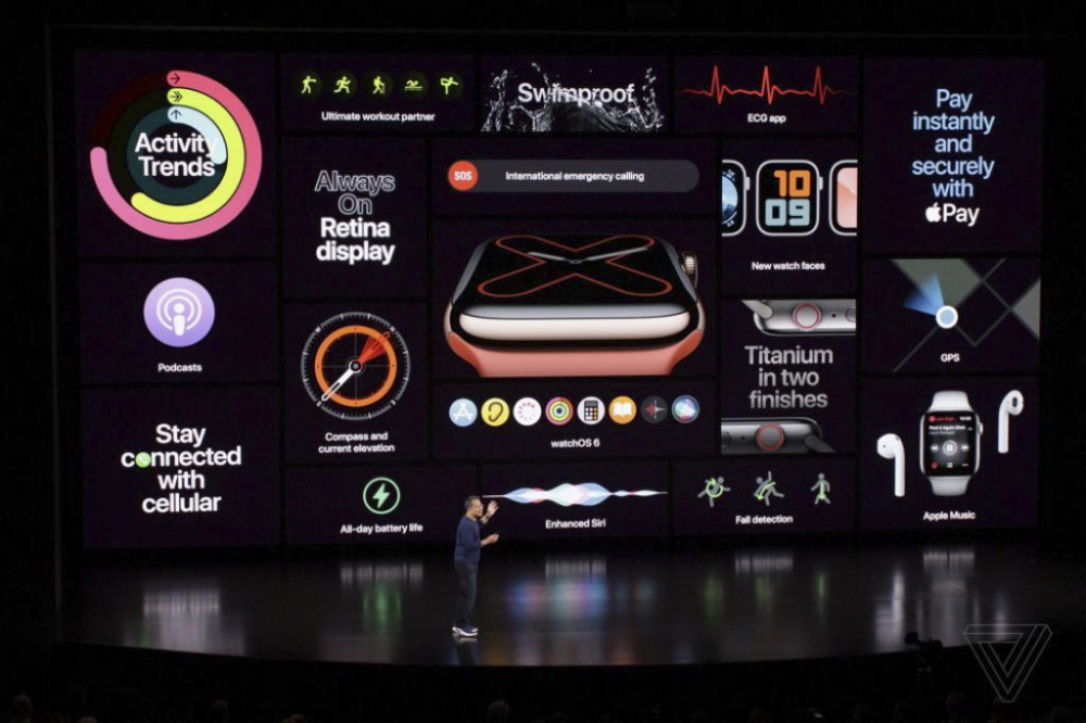Tổng hợp các tính năng có trên Apple Watch Series 5