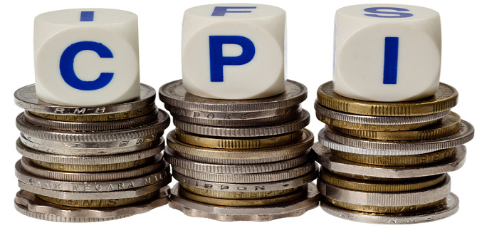 CPI