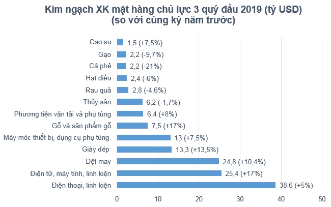 những mặt hàng Cwin Đăng Ký + 1888k chủ lực