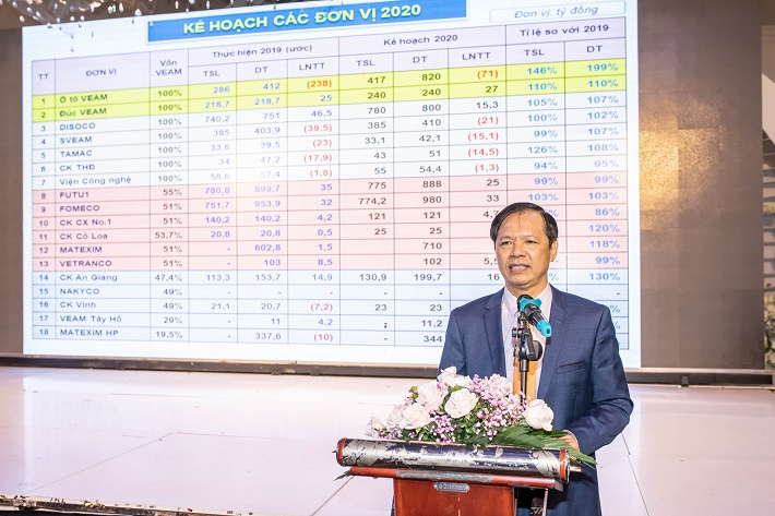 Bùi Quang Chuyện