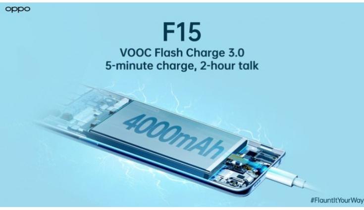 OPPO F15 pin