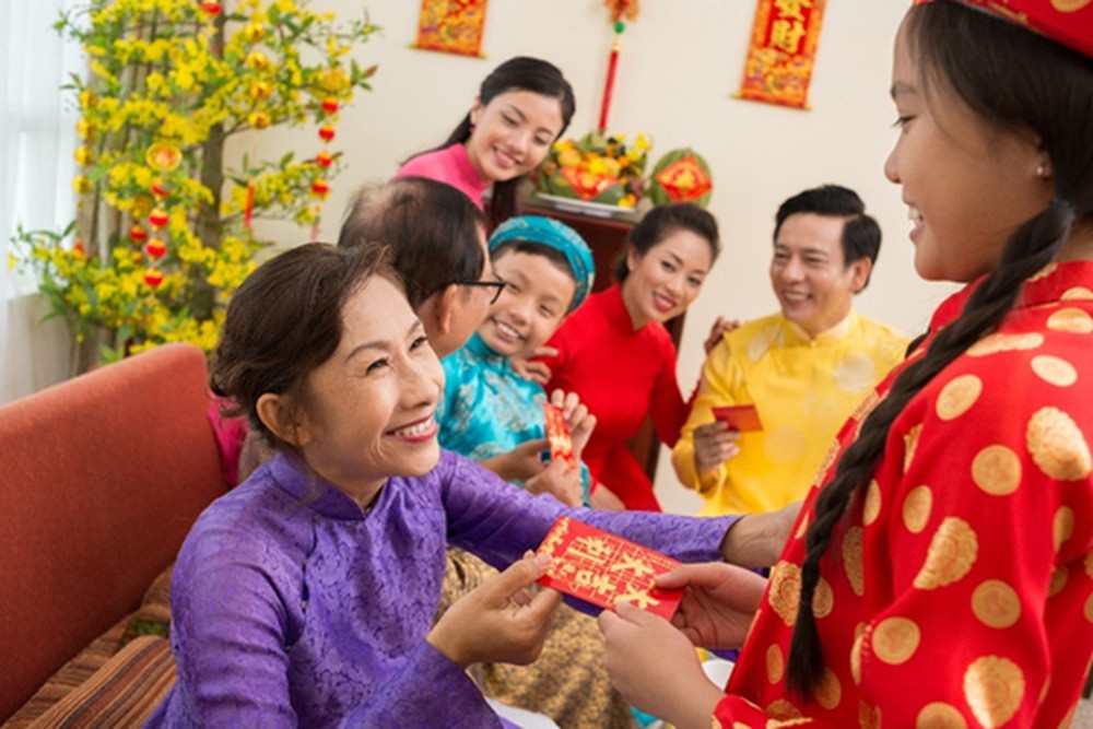 Mừng tuổi