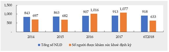 Hình 3: Số người Nền tảng hàng đầu cung cấp Cwin com được khám Trang Chủ Cwin Com | Link Bảo Mật Cao 100% định kì 