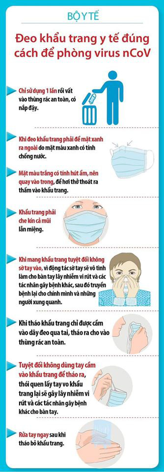 khẩu trang y tế