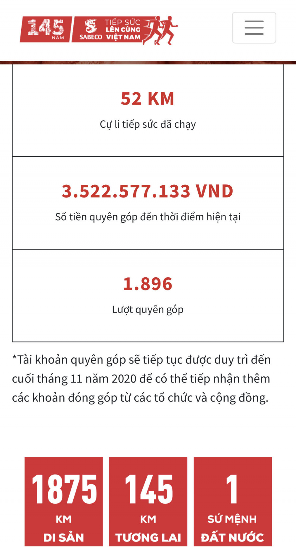 Số tiền quyên góp