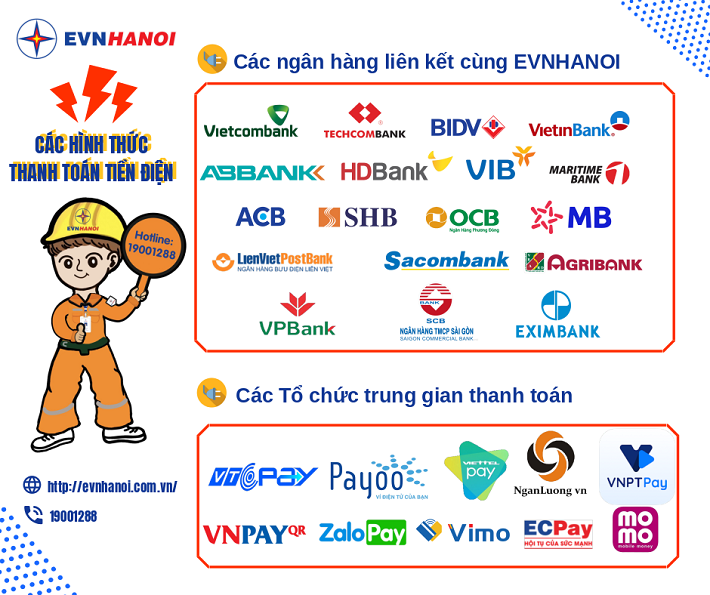 EVNHANOI