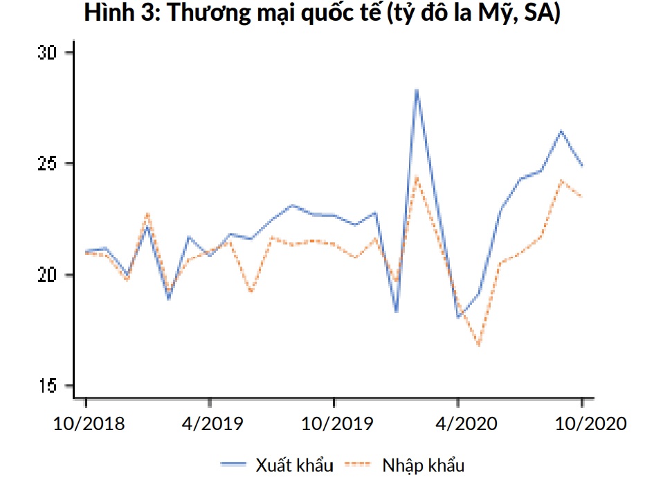 xuất Cwin com sòng bạc trực tuyến 