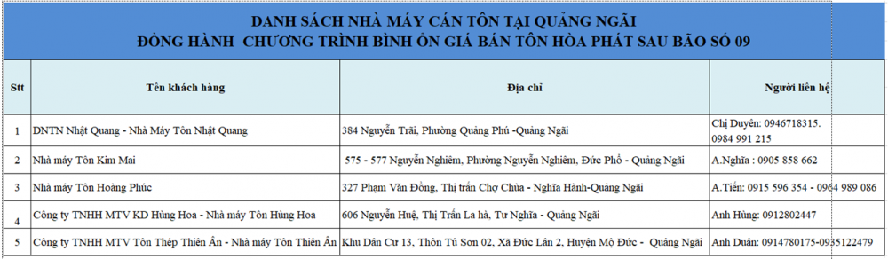 quang ngai