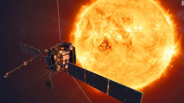 Solar Orbiter