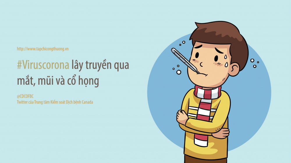 corona lây qua đường mắt mũi miệng