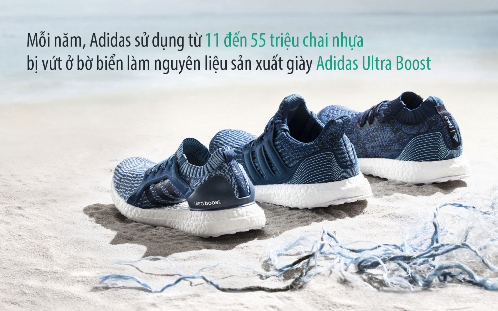 Giày Adidas Ultra Boost