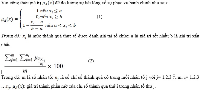Chỉ số hài lòng về ohục vụ hành chính