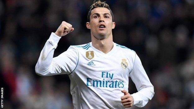 Cristiano Ronaldo