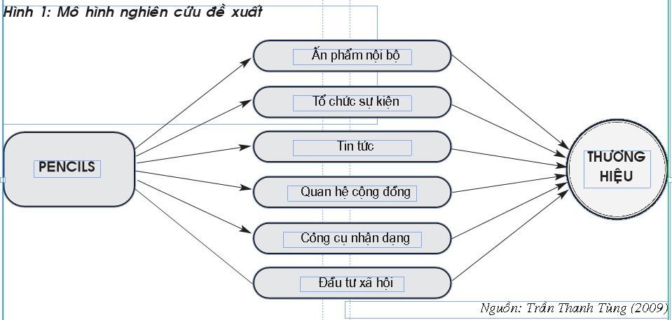 hinh 1