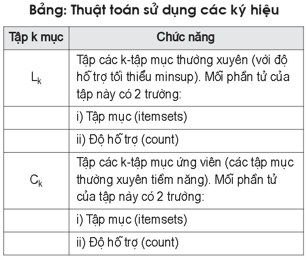 bang 1