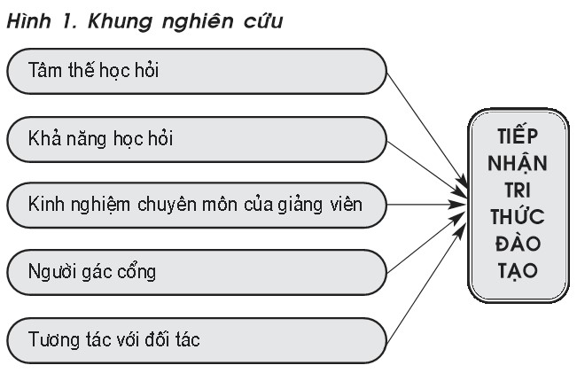 hinh 1
