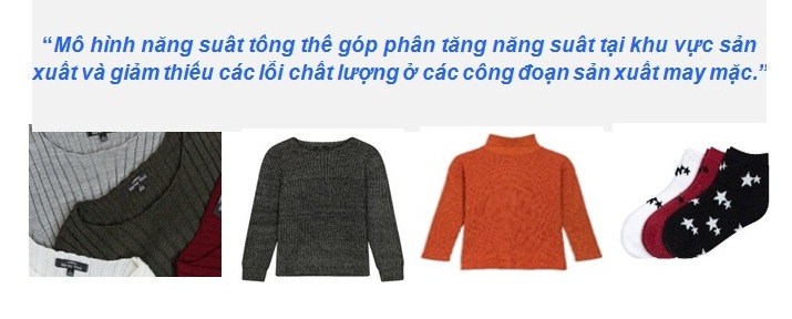 CANIFA