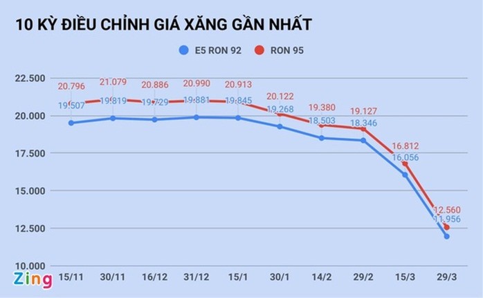 điều hành Cwin555 thể thao, casino live, bắn cá và slot nổ hũ