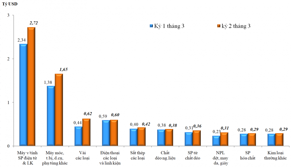 Cwin com sòng bạc trực tuyến