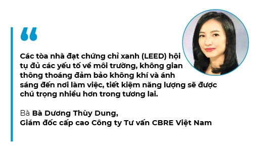 thuy duong