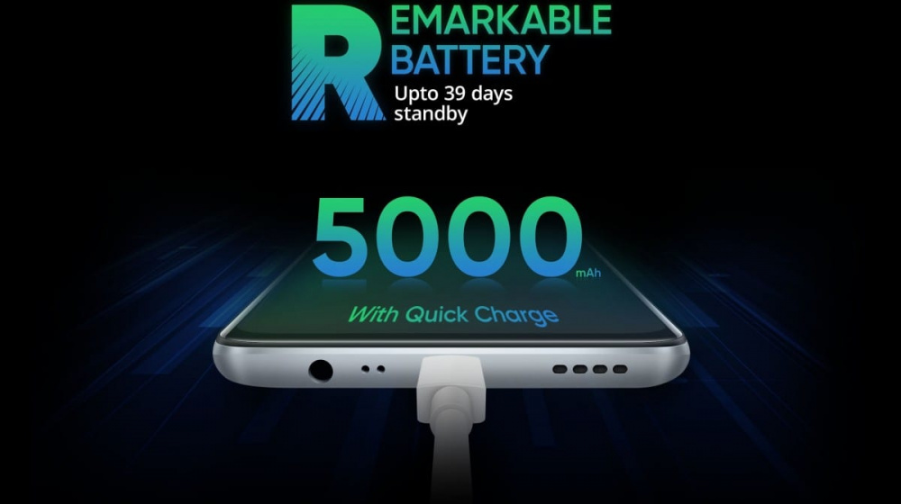 Realme Narzo 10 