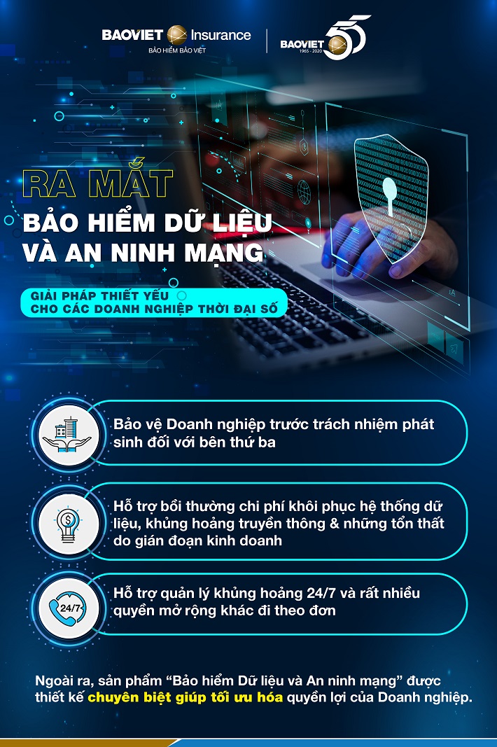 Bảo hiểm Bảo Việt