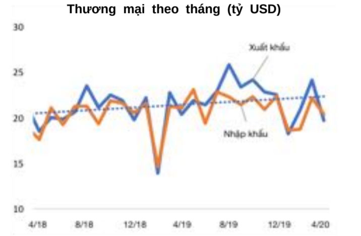 xuất Cwin com sòng bạc trực tuyến