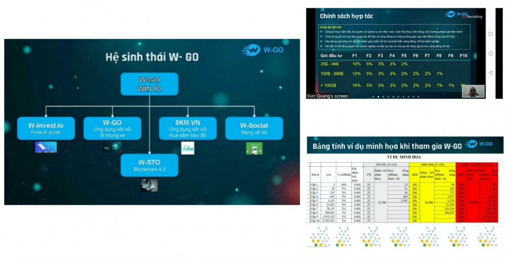 Hình ảnh giới thiệu về dự án W-GO