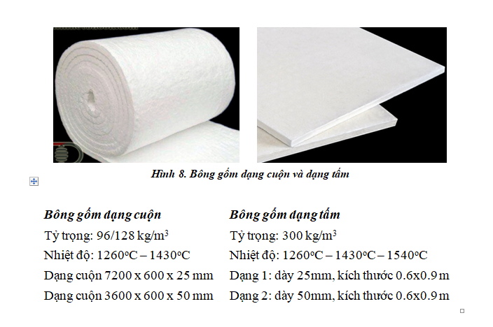 TKNL trong lò nung gốm sứ