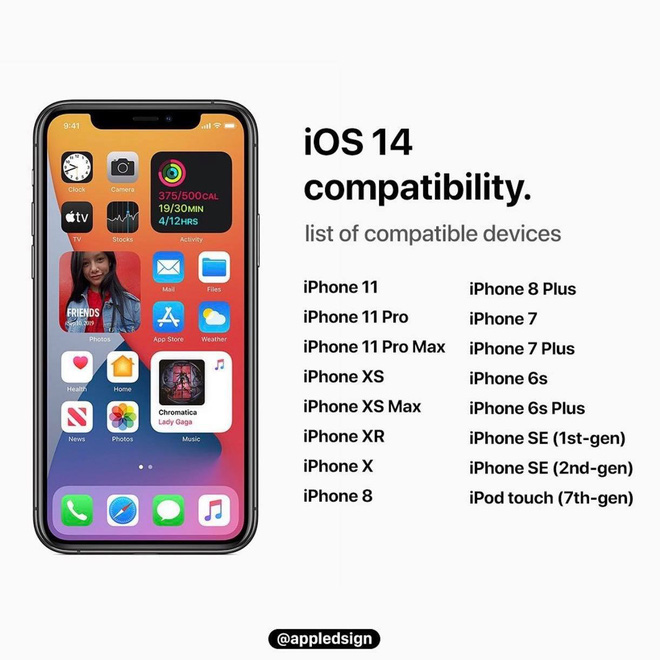 Các dòng máy hỗ trợ cập nhật iOS 14