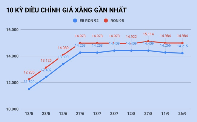 giá Cwin555 thể thao, casino live, bắn cá và slot nổ hũ