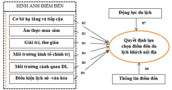 hinh 1