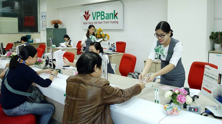 VPBank Hệ số an toàn vốn của ngân hàng theo chuẩn Basel II 