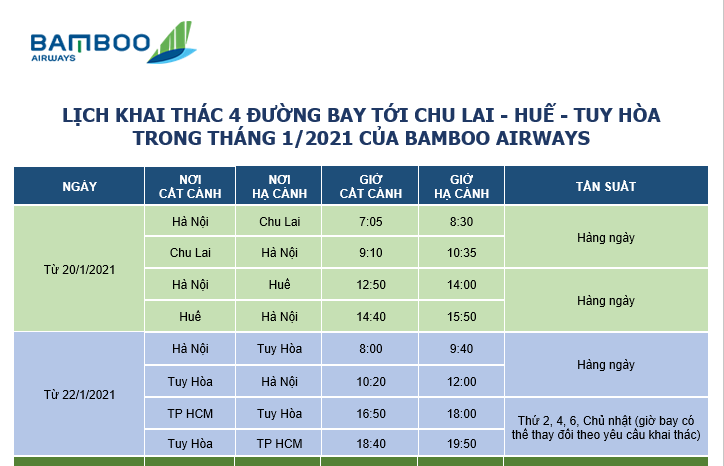 Giờ bay