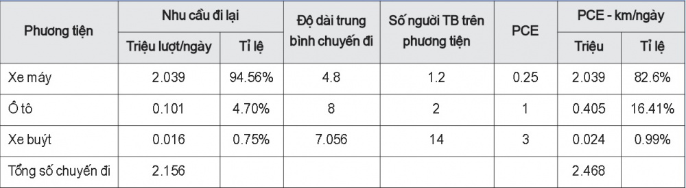 Tác động của các phương tiện đến Cwincom Cá cược thể thao TP. Đà Nẵng