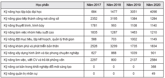 Hoàng Mạnh Dũng 