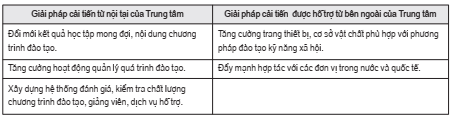 Hoàng Mạnh Dũng 