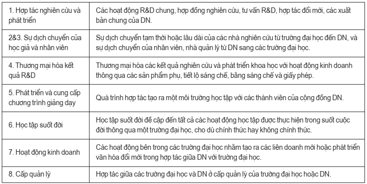 Hoàng Thu Thảo