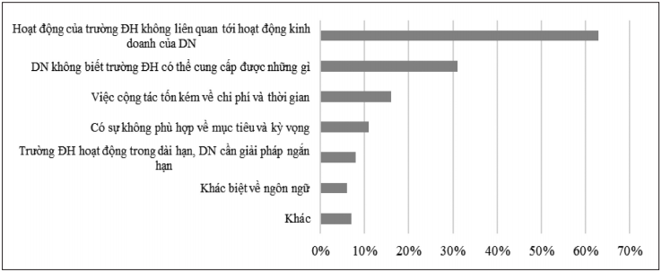 Hoàng Thu Thảo