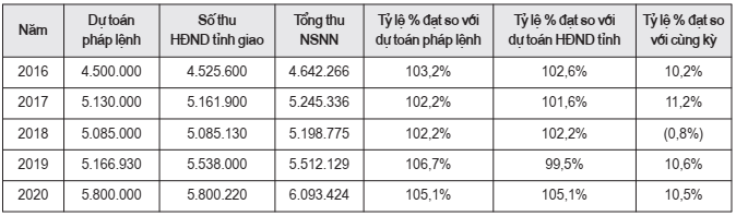 Trương Thị Nhi